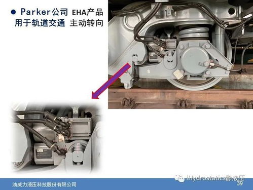 國外電機(jī)驅(qū)動(dòng)調(diào)節(jié)液壓閥技術(shù)的研究、分析與應(yīng)用